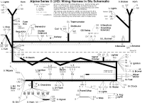 In Situ Series II Wiring Harness Schematic