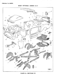 Series I/II Body Fittings
